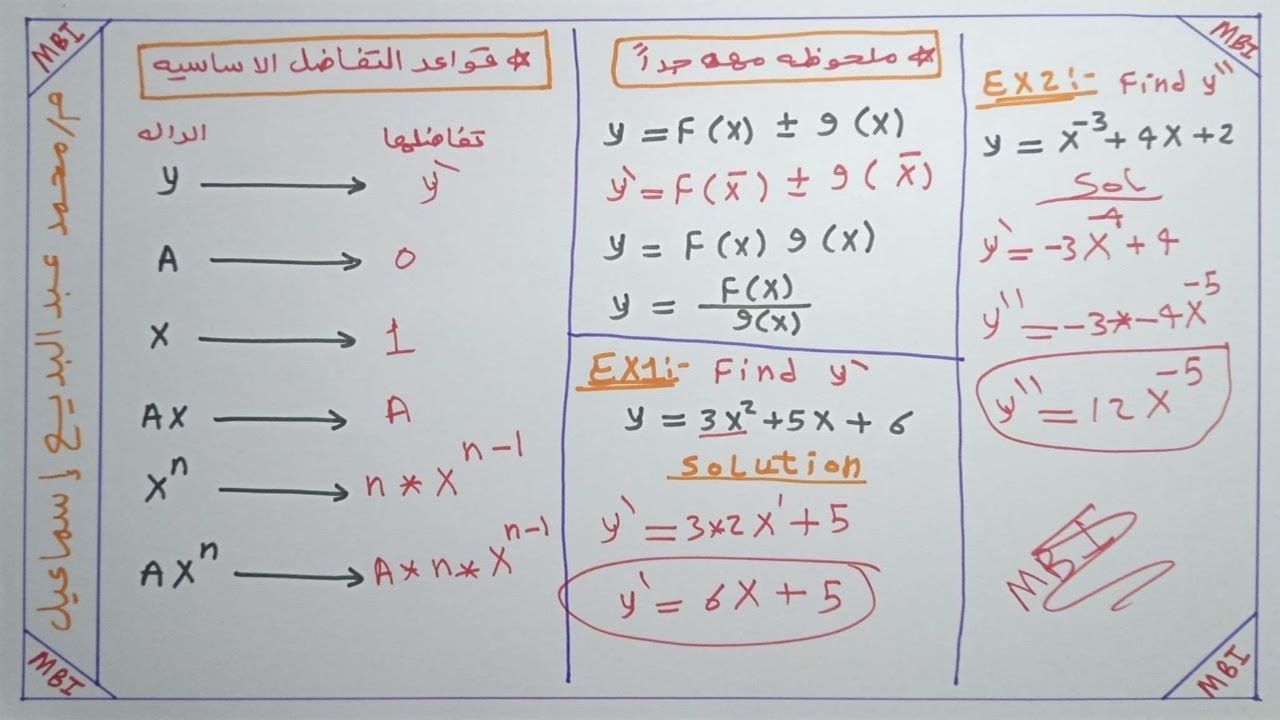 التفاضل _ 1 _ قواعد التفاضل الاساسية