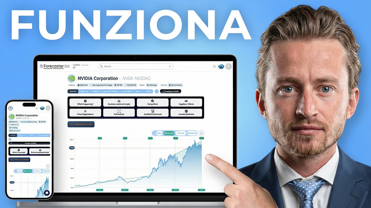 Lo strumento PIÙ SEMPLICE per analizzare QUALSIASI STRUMENTO FINANZIARIO – Tutorial Parte 1