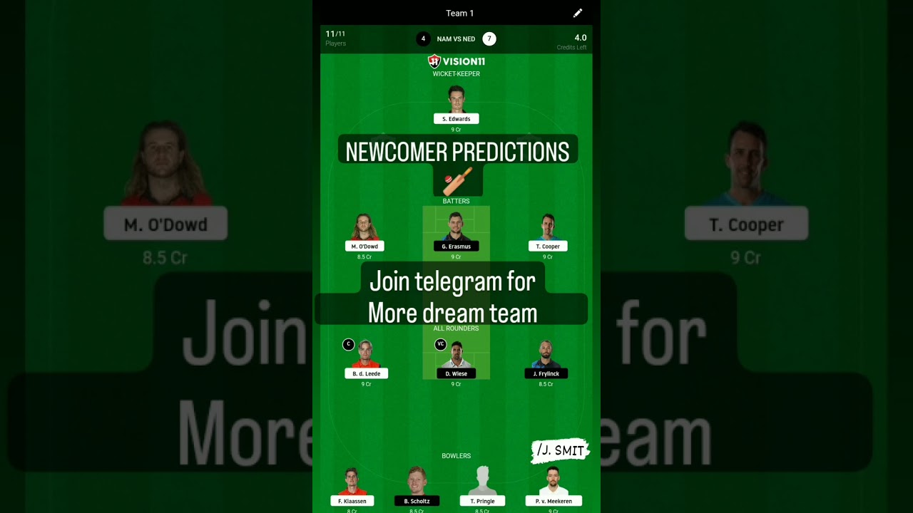 NAM vs NED dream11 prediction team Namibia vs Nederlands prediction 