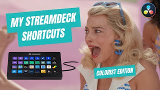 My Stream Deck Setup (Colorist Edition)