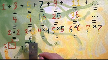 What is a mathematical proof?