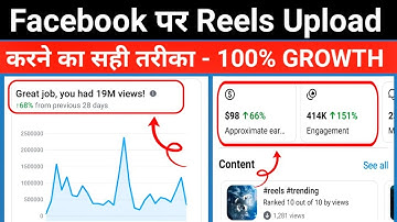 How to upload Facebook reels | How to upload reels on Facebook | How to upload reels