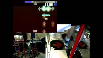 Part I A - Pandemonium (Challenge)