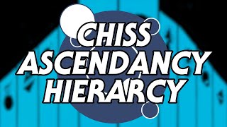 The Social and Political Hierarchy of the Chiss Ascendancy