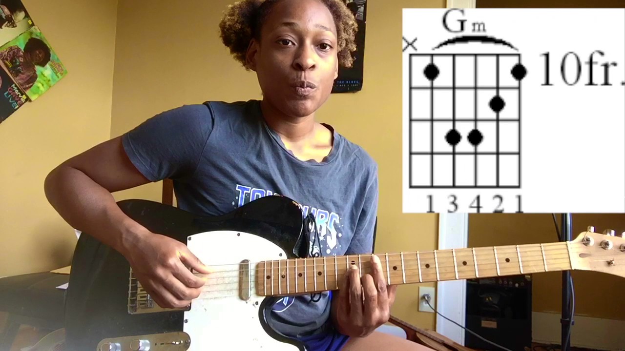 All American RejectsSweat Guitar Tutorial (How to Play Sweat) YouTube