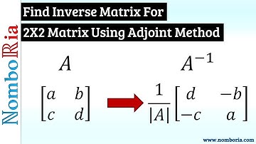 Find Inverse Matrix for 2x2 matrix using Adjoint Method