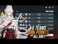Wuwa's New Endgame Mode Is Super Fun! 48k Points In New END STATE Matrix Wuwa 3.2 F2pClear