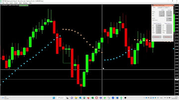 Forex Backtest of the Kaufman Adaptive Moving Average (KAMA) Parabolic SAR on AUDNZD