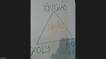 CÔNG THỨC CỘI NGUỒN CUỘC SỐNG