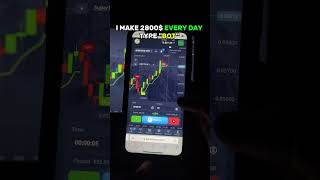 Pocket Option AI Trading Bot | Live Trading Signals 2025 #trading #ai #bot