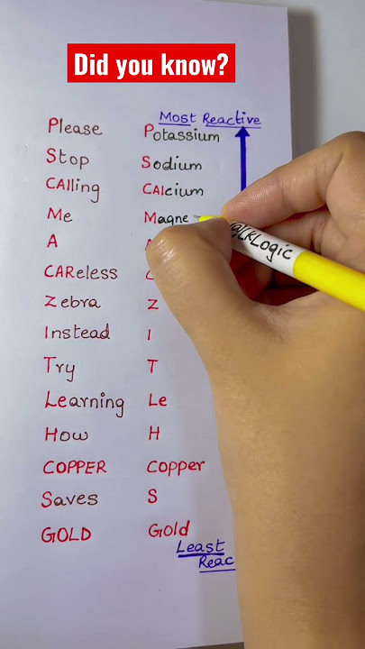 Did you know how to remember reactivity series?