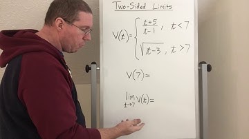 Two-Sided Limits of Piecewise Functions - Mr. Ryan