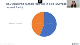 Поиск Информации В Мультидисциплинарной Базе Данных Academic Search Ultimate