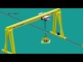 European type gantry crane from Dafang