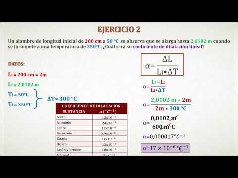 Dilatación Lineal [Ejercicios