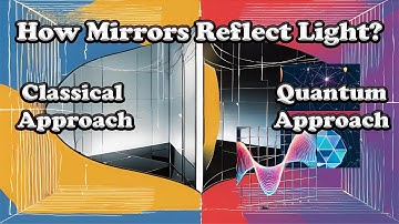 How Do Mirrors Reflect Light? (Classical vs Quantum)
