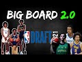 2021 NBA Draft Big Board 2.0 | Giddey Up