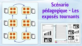 Scénario Pédagogique Interdisciplinaire - Les Exposés Tournants
