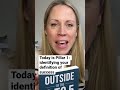 P1 Your definition of success | Anna Lundberg #outsideofthe9to5 #shorts