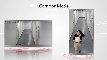 Uniview Product Feature   Corridor Mode