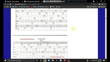 Class 6 to 9 Assignment routine