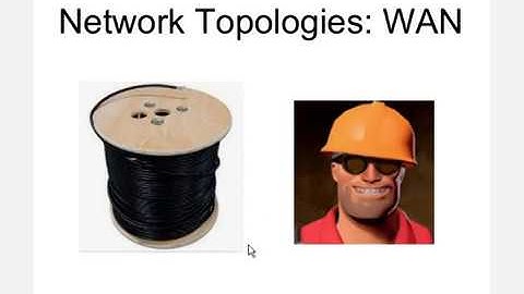 GCSE Computer Science Unit 5 Part 1: Network Topologies