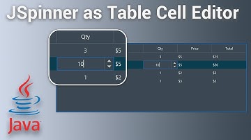 How to Custom JSpinner as Table Cell Editor In Java Swing