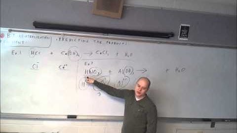 7 8 Predicting the products of Neutralization reactions