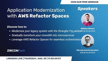 Application modernization with AWS Refactor Spaces