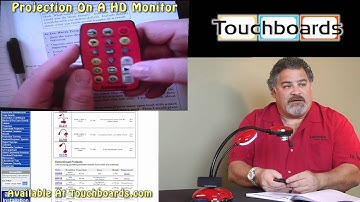 Lumens DC166 Video Ladibug Document Camera Overview