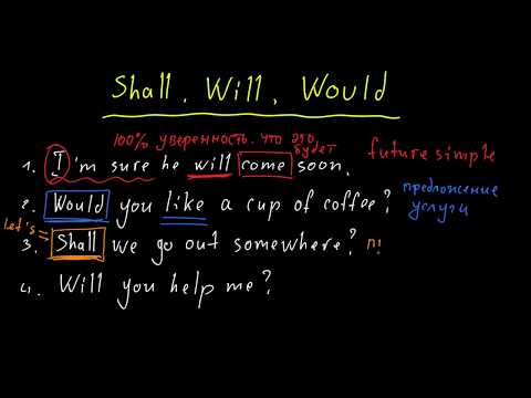 Модальные глаголы SHALL, WILL, WOULD