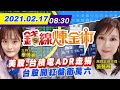 【錢線煉金術 盤中】20210217 台股金牛年犇! 法人喊衝萬六 外資由賣轉買?