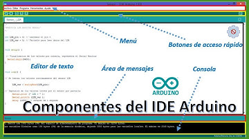 Componentes del Entorno de Desarrollo Integrado (IDE) de Arduino | ✔❗❗