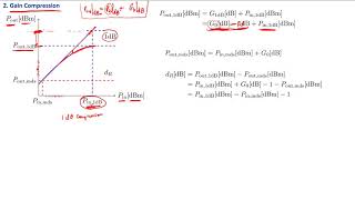 RF Amplifier - Gain Compression