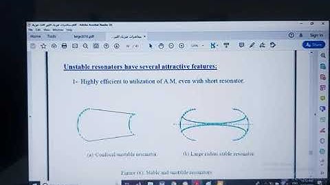 Optical Resonator Configuration 7