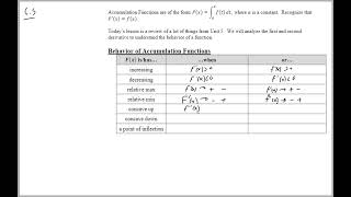 6 5 Interpreting the Behavior of Accumulation Functions Involving Area