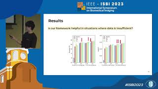 [IEEE ISBI2023] Evidence-empowered Transfer Learning for Alzheimer's Disease - Oral Presentation