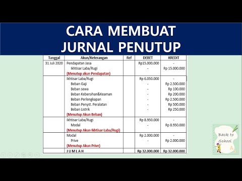 JURNAL PENUTUP