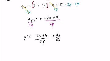Finding Second Derivatives Using Implicit Differentiation Ex 1