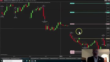 Robot Lab Trading | Team of Traders