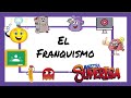 El FRANQUISMO explicado a niños de PRIMARIA.