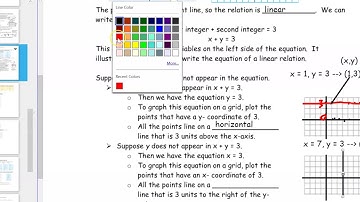 Math 9 :: 4.3 :: Other forms of linear relations - vertical and horizontal lines