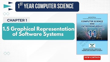 1.5 Graphical Representation of Software Systems | UML Introduction | Class 11 Computer Science