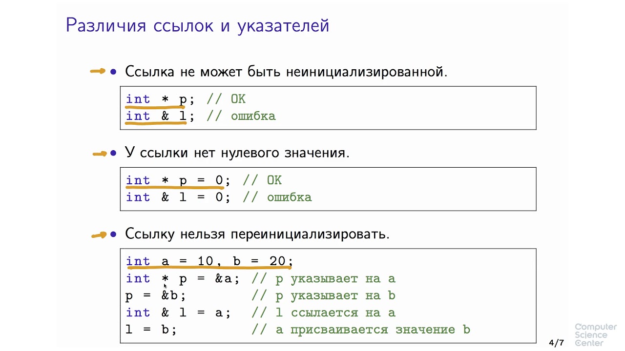 C ссылка на функцию