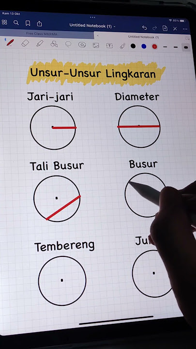 unsur-unsur lingkaran #matematika