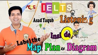 IELTS Listening Inside Out || Listening Section 2 || Maps Plan Diagram Completion || Asad Yaqub