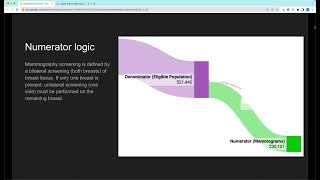 Quick Intro: Quality Measures