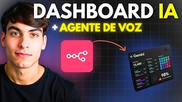 Como Crear un Dashboard para Agentes de Voz IA usando Gemini 3 y n8n