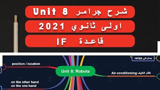 شرح جرامر Unit 8 اولى ثانوي الترم الثاني 2021 | شرح قاعدة IF + خريطة ذهنية للكلمات