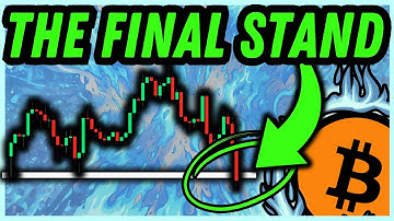 EMERGENCY BITCOIN UPDATE - LOW HAS BEEN BROKEN (one last chance)